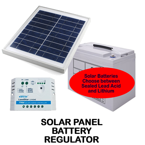 SOLARKIT1225